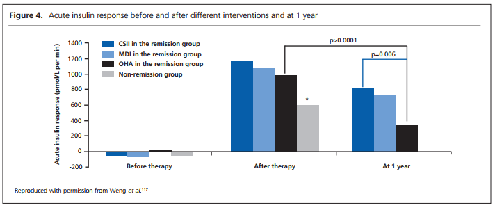 2017-12-Boughton_Figure4