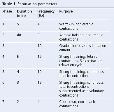46-giggins-table1.png