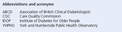 Abbreviations and acronyms