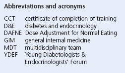 Abbreviations and acronyms