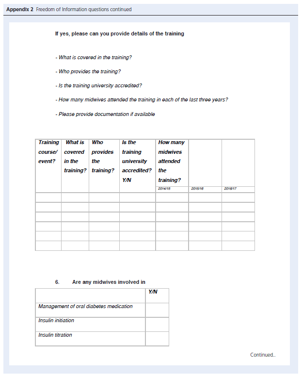 Appendix 2c