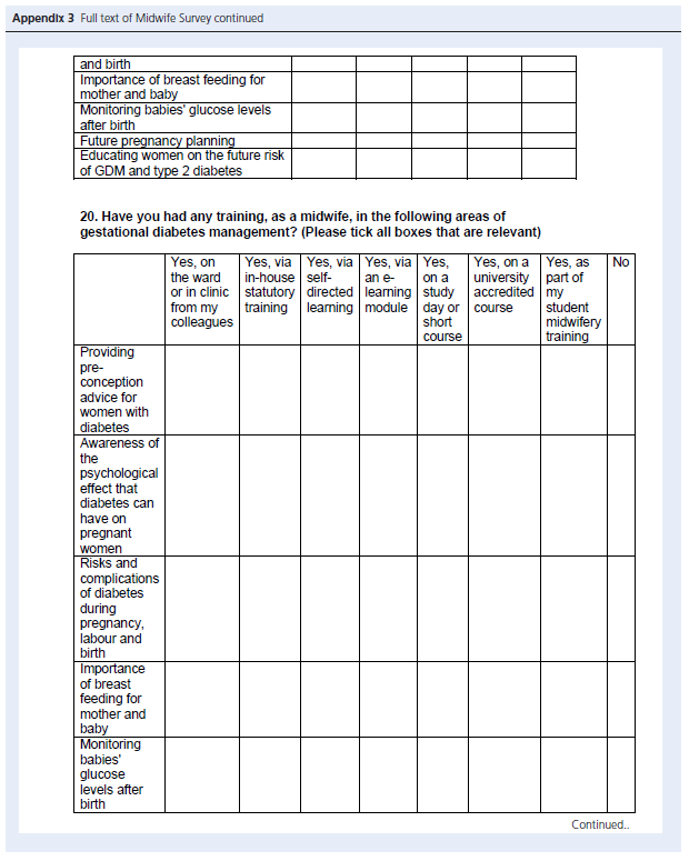 Appendix 3i
