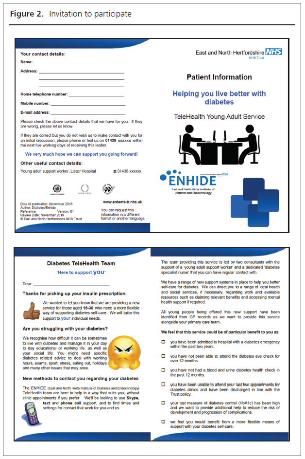 341 Winocour Figure 2