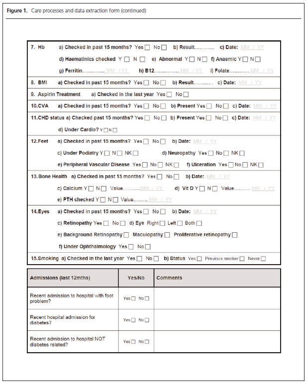 401 WInocour Figure 1 continued