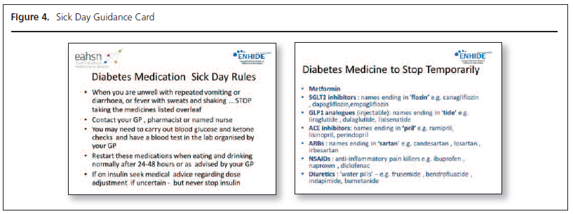 401 WInocour Figure 4