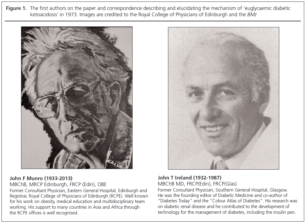 403 Beshyah Figure 1