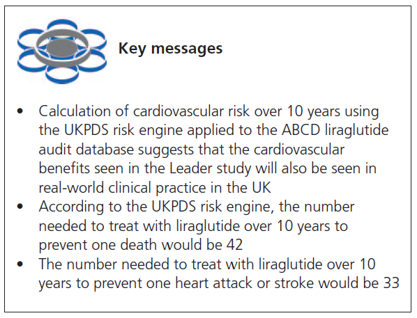 477 Walton Key Messages
