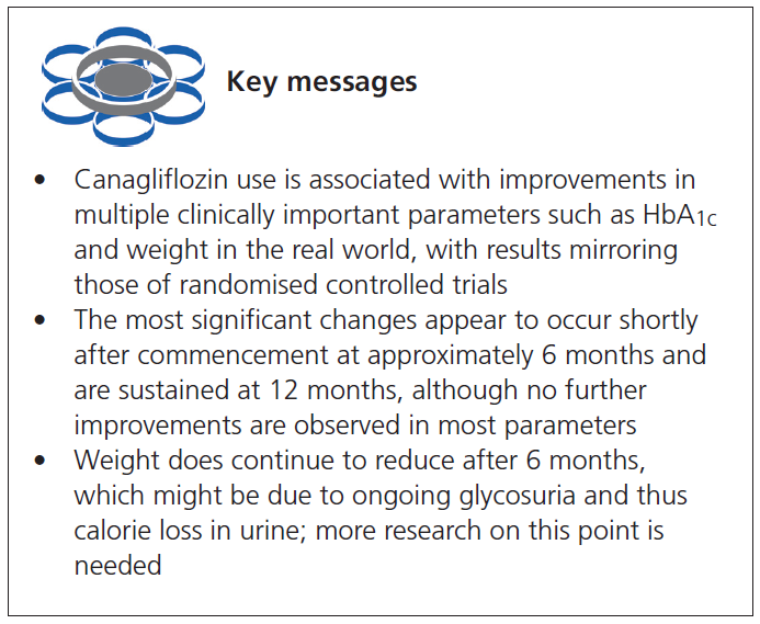593 Crabtree Key Messages