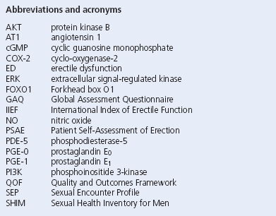 Abbreviations and acronyms