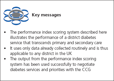 Key messages