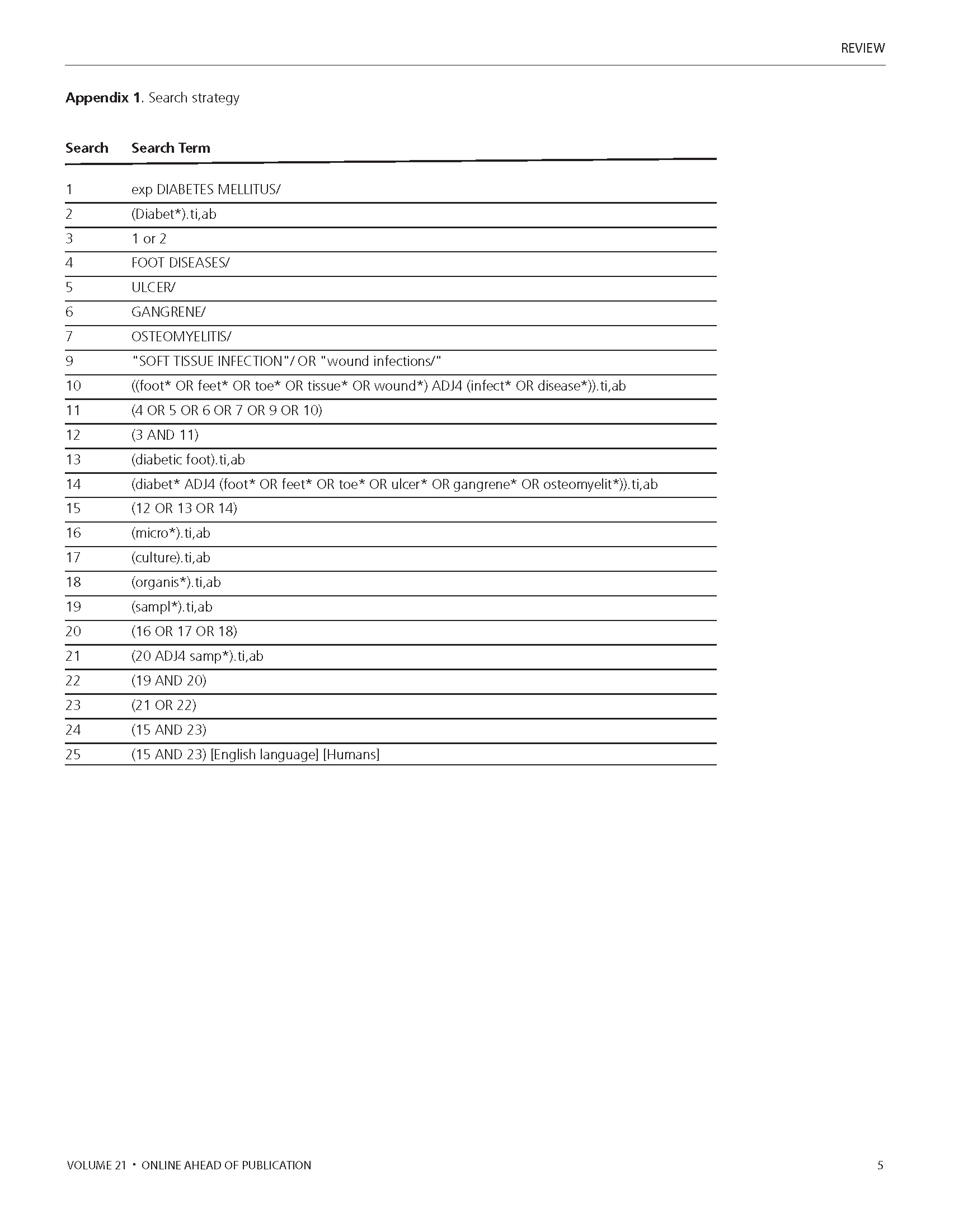 747 Travers Appendix Page 1