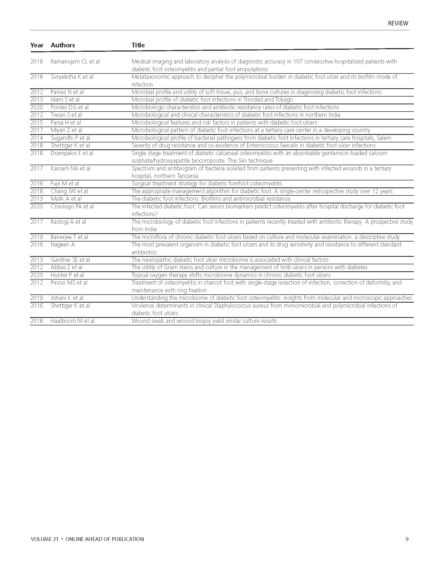 747 Travers Appendix Page 4