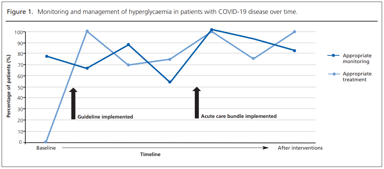 789 Waldrope Figure 1