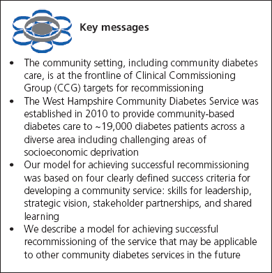 Fayers, Key messages