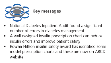 Dashora, Key messages